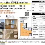 ルマ・マニス横山 203号室 画像1