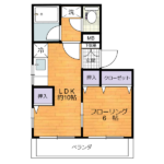 アメニティコート401号室 画像1